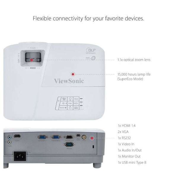 Video Proyector ViewSonic PA503X
